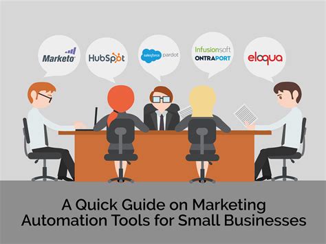 Marketing Automation Tools to Save Your Business Time | Mailchimp